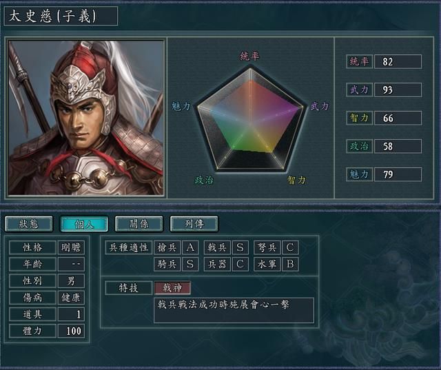 三国志11袁绍势力里谁被错误低估了(本应更具实力武将介绍)