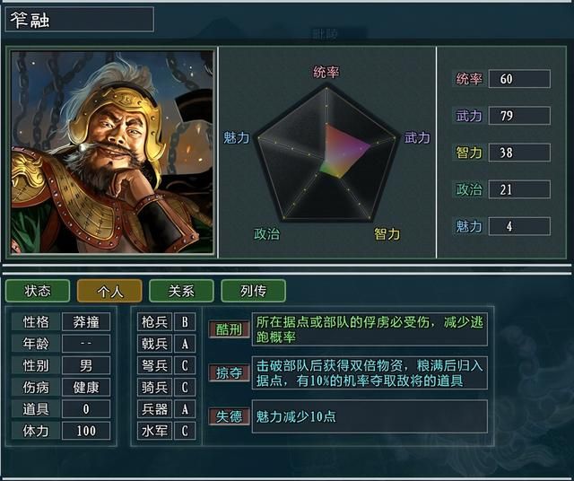 三国志11大浪淘沙刘繇势力怎么玩(刘繇势力难度强度全测评)