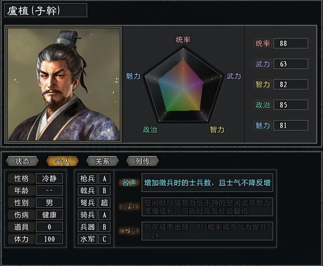 三国志11大浪淘沙刘协势力怎么玩(刘协势力难度强度全测评)