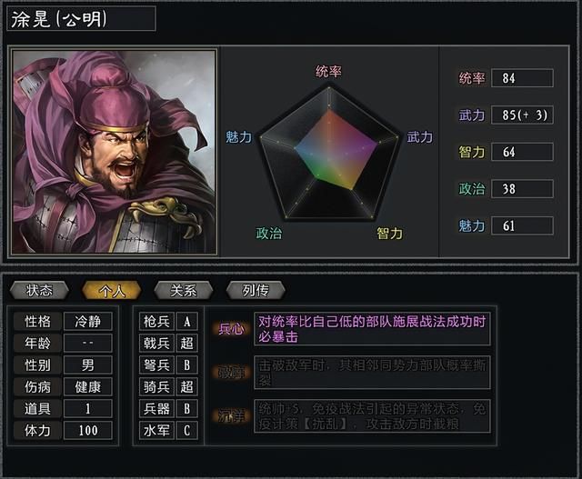 三国志11大浪淘沙刘协势力怎么玩(刘协势力难度强度全测评)