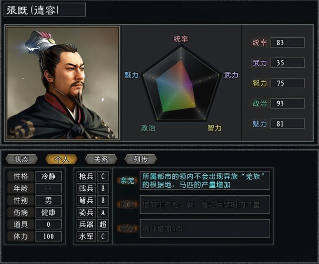 三国志11大浪淘沙刘协势力怎么玩(刘协势力难度强度全测评)