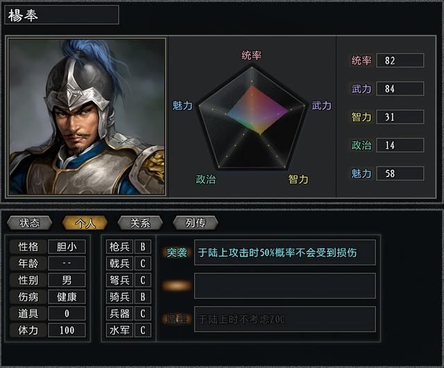 三国志11大浪淘沙刘协势力怎么玩(刘协势力难度强度全测评)