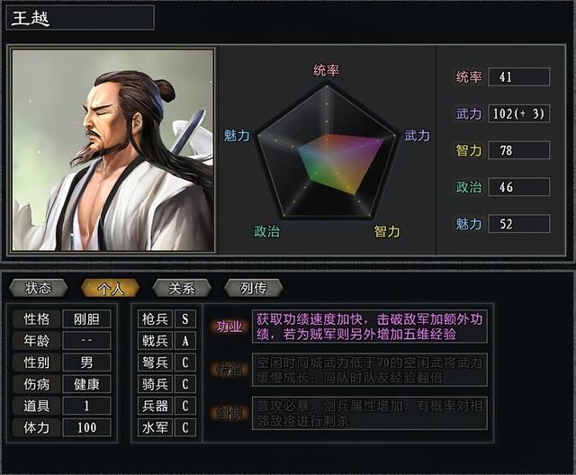 三国志11大浪淘沙刘协势力怎么玩(刘协势力难度强度全测评)