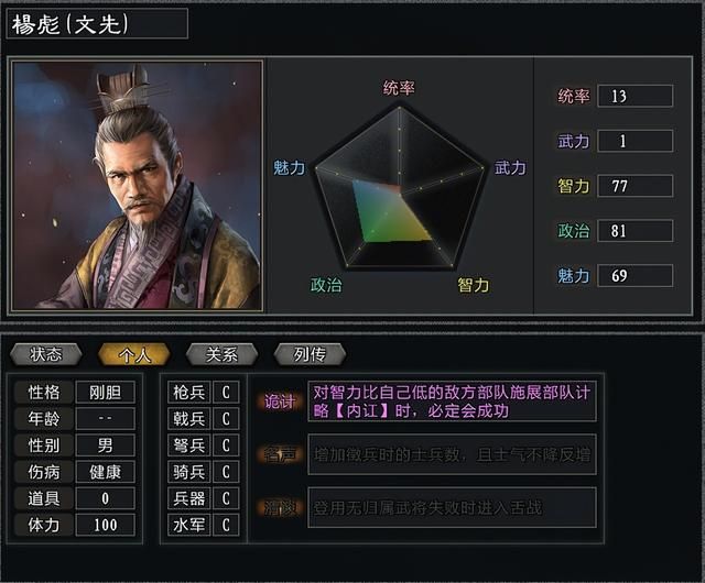 三国志11大浪淘沙刘协势力怎么玩(刘协势力难度强度全测评)