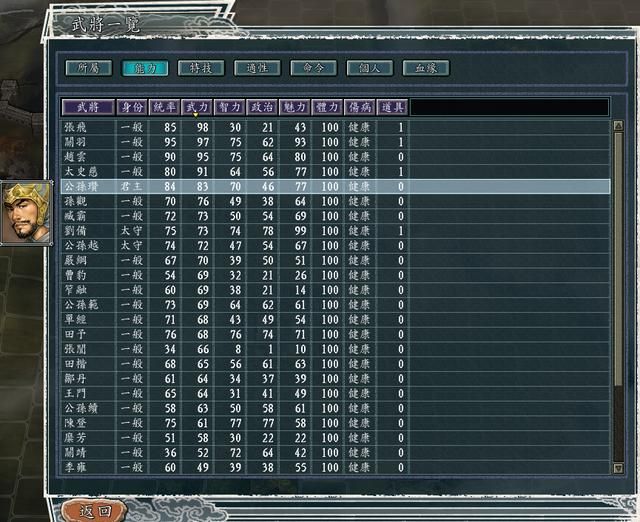三国志11PK局势掌控者剧本好玩吗(四大势力玩法思路建议)
