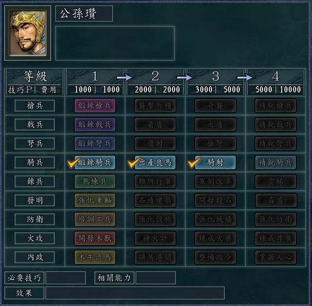 三国志11PK局势掌控者剧本好玩吗(四大势力玩法思路建议)