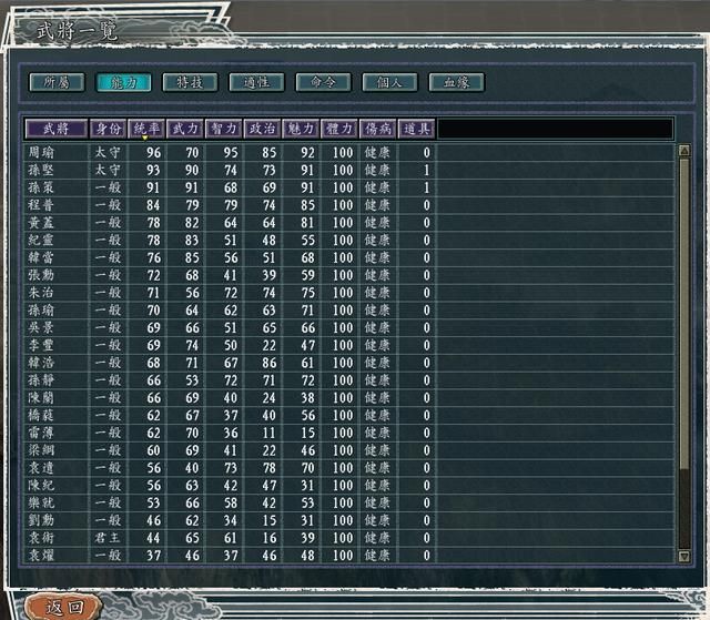三国志11PK局势掌控者剧本好玩吗(四大势力玩法思路建议)