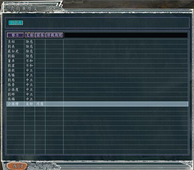 三国志11PK局势掌控者剧本好玩吗(四大势力玩法思路建议)