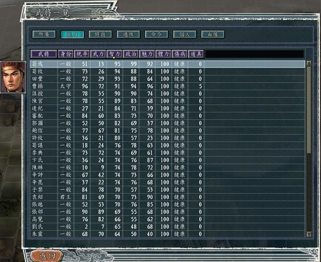 三国志11PK局势掌控者剧本好玩吗(四大势力玩法思路建议)