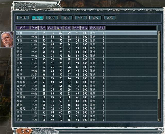 三国志11PK局势掌控者剧本好玩吗(四大势力玩法思路建议)