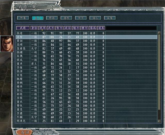 三国志11PK局势掌控者剧本好玩吗(四大势力玩法思路建议)