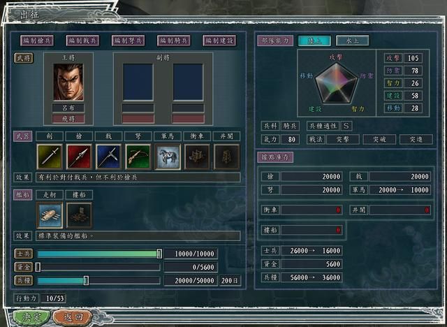 三国志11英雄集结剧本吕布攻略（吕布势力的兵种选择建议）