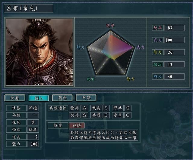 三国志11英雄集结剧本吕布攻略（吕布势力的兵种选择建议）