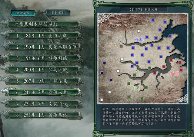 三国志11刘备入蜀剧本哪个势力好玩(刘备入蜀六大势力全介绍)