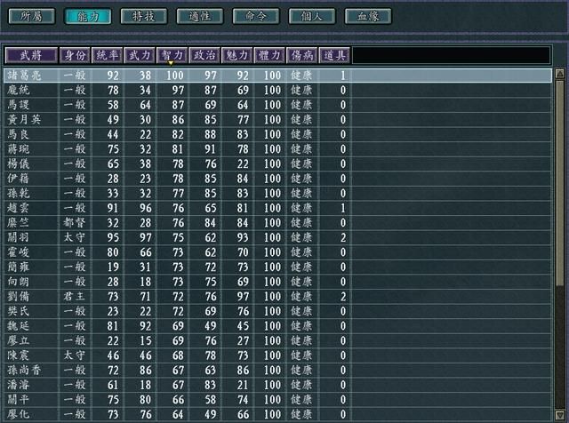 三国志11刘备入蜀剧本哪个势力好玩(刘备入蜀六大势力全介绍)