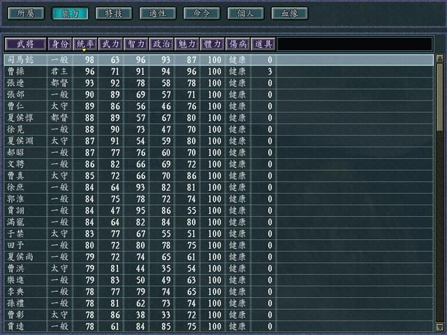 三国志11刘备入蜀剧本哪个势力好玩(刘备入蜀六大势力全介绍)