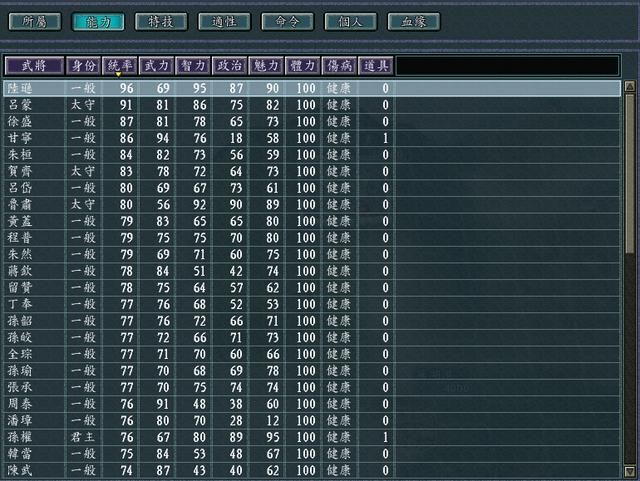 三国志11刘备入蜀剧本哪个势力好玩(刘备入蜀六大势力全介绍)