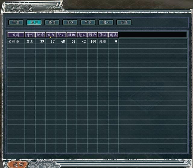 三国志11刘备入蜀剧本哪个势力好玩(刘备入蜀六大势力全介绍)