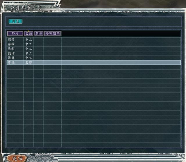 三国志11刘备入蜀剧本哪个势力好玩(刘备入蜀六大势力全介绍)