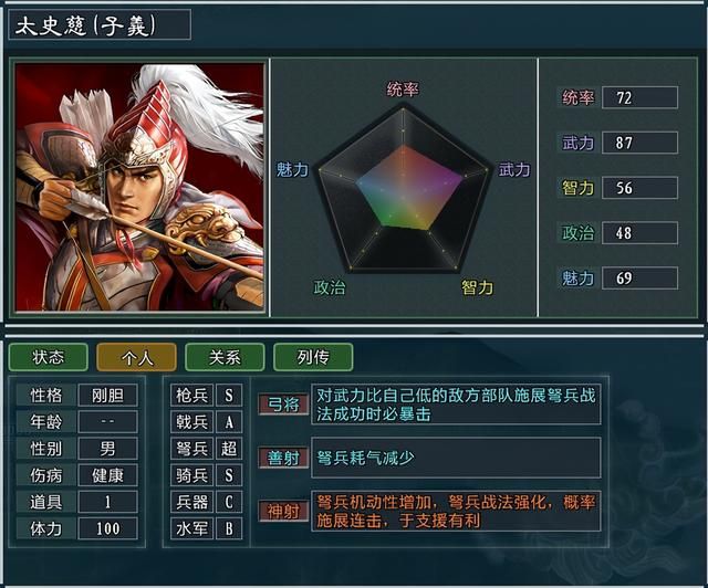 三国志11大浪淘沙孔融势力怎么玩(孔融势力难度强度全测评)