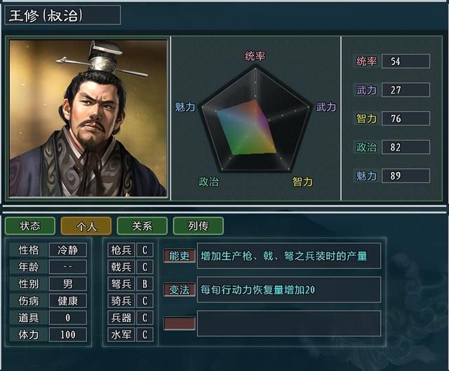 三国志11大浪淘沙孔融势力怎么玩(孔融势力难度强度全测评)