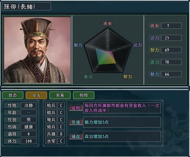 三国志11大浪淘沙孔融势力怎么玩(孔融势力难度强度全测评)