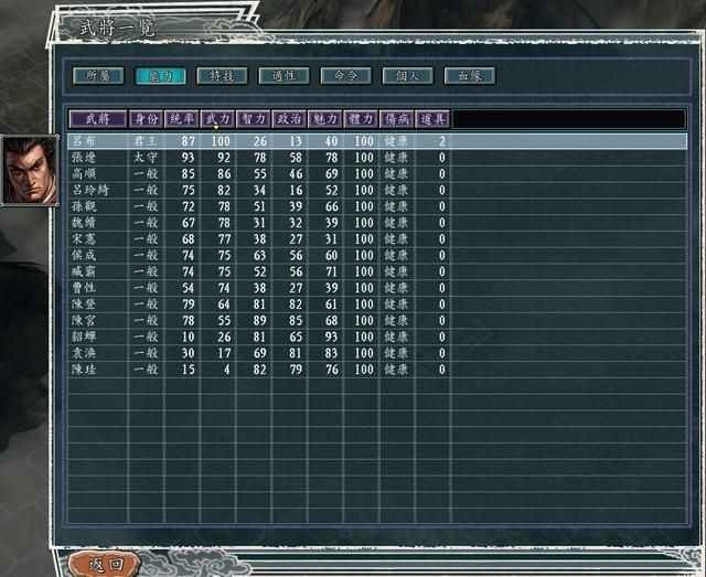 三国志11PK吕布讨伐战剧本好玩吗（两大势力玩法思路建议）