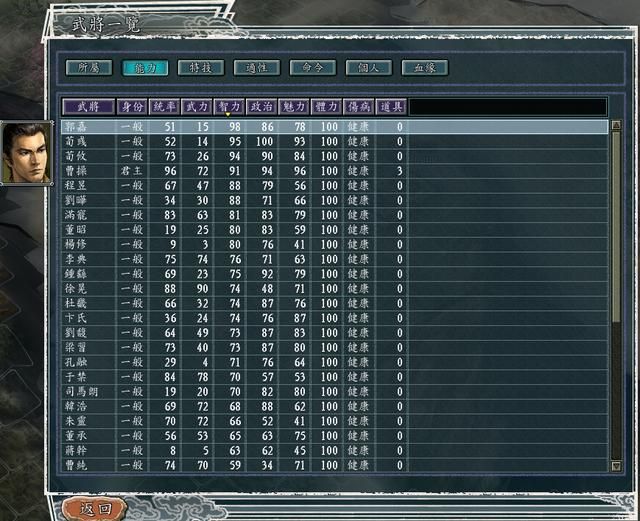 三国志11PK吕布讨伐战剧本好玩吗（两大势力玩法思路建议）