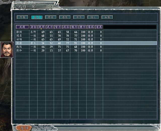 三国志11PK局势掌控者剧本好玩吗(四个小势力破局思路建议)