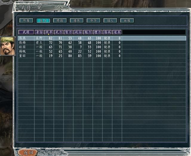 三国志11PK局势掌控者剧本好玩吗(四个小势力破局思路建议)
