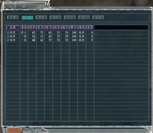 三国志11PK局势掌控者剧本好玩吗(四个小势力破局思路建议)