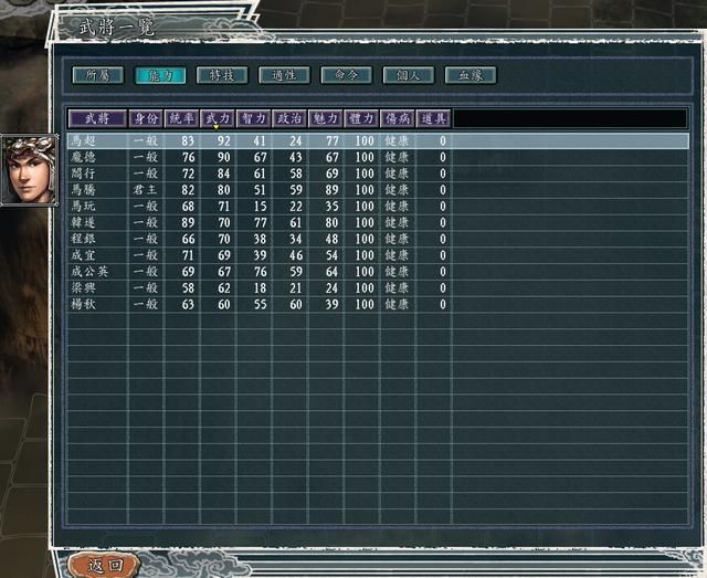 三国志11PK局势掌控者剧本好玩吗(四个小势力破局思路建议)
