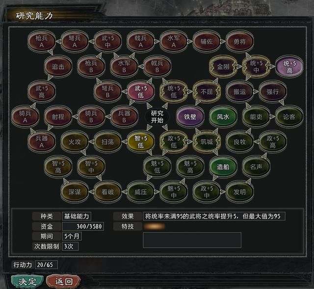 三国志11大浪淘沙公孙瓒实况攻略(公孙瓒势力图文解说03)