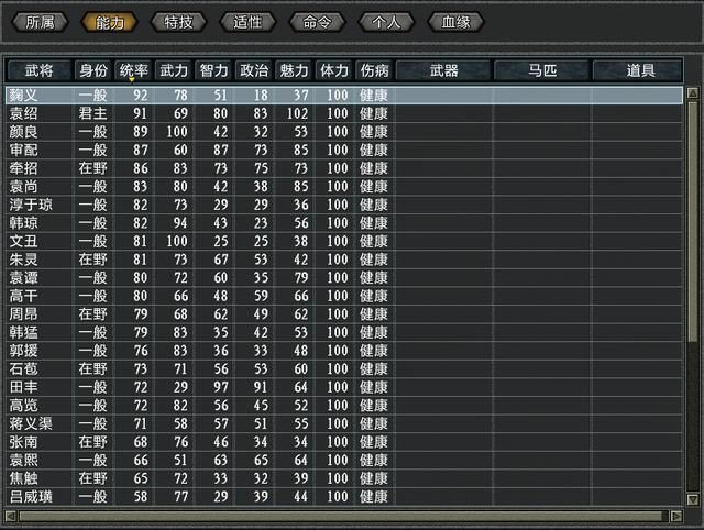 三国志11大浪淘沙袁绍势力怎么玩(袁绍势力难度强度全测评)