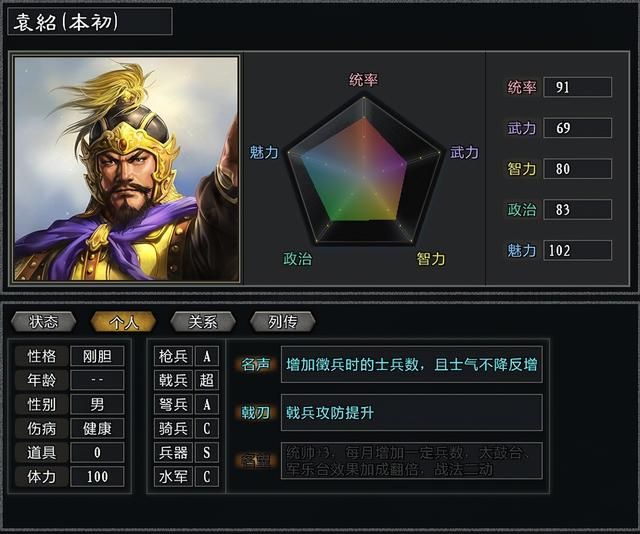 三国志11大浪淘沙袁绍势力怎么玩(袁绍势力难度强度全测评)