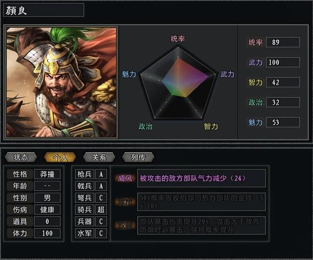 三国志11大浪淘沙袁绍势力怎么玩(袁绍势力难度强度全测评)