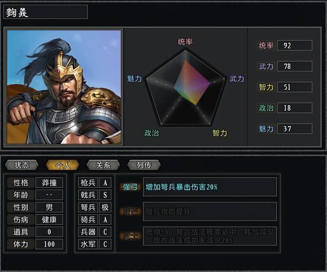 三国志11大浪淘沙袁绍势力怎么玩(袁绍势力难度强度全测评)