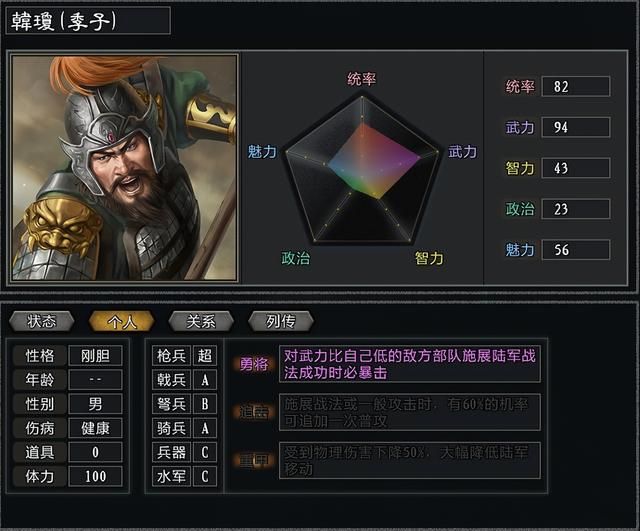 三国志11大浪淘沙袁绍势力怎么玩(袁绍势力难度强度全测评)