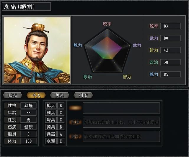 三国志11大浪淘沙袁绍势力怎么玩(袁绍势力难度强度全测评)