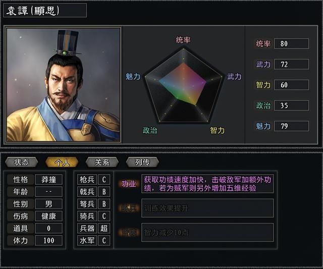 三国志11大浪淘沙袁绍势力怎么玩(袁绍势力难度强度全测评)