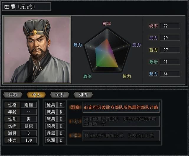 三国志11大浪淘沙袁绍势力怎么玩(袁绍势力难度强度全测评)