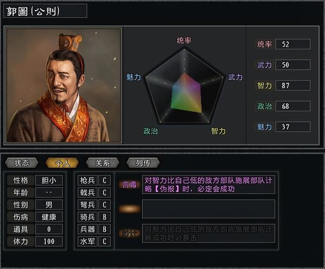 三国志11大浪淘沙袁绍势力怎么玩(袁绍势力难度强度全测评)