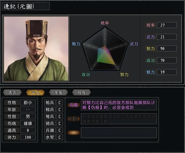 三国志11大浪淘沙袁绍势力怎么玩(袁绍势力难度强度全测评)