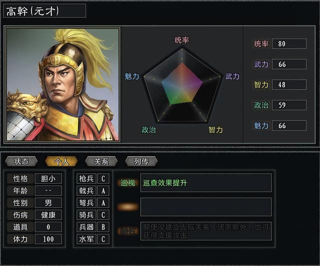 三国志11大浪淘沙袁绍势力怎么玩(袁绍势力难度强度全测评)