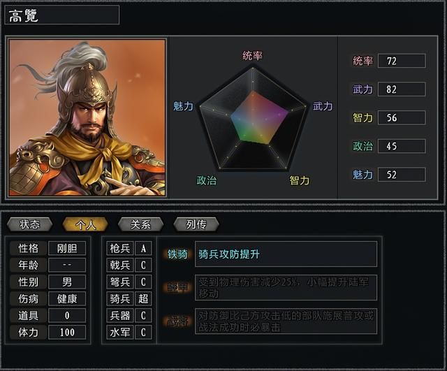 三国志11大浪淘沙袁绍势力怎么玩(袁绍势力难度强度全测评)