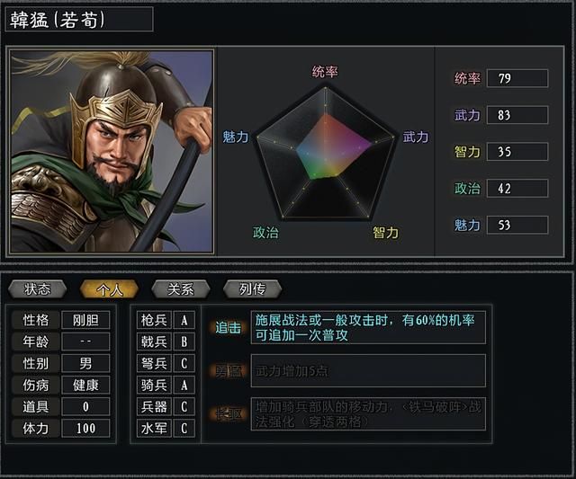 三国志11大浪淘沙袁绍势力怎么玩(袁绍势力难度强度全测评)