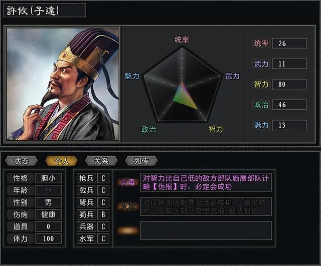 三国志11大浪淘沙袁绍势力怎么玩(袁绍势力难度强度全测评)