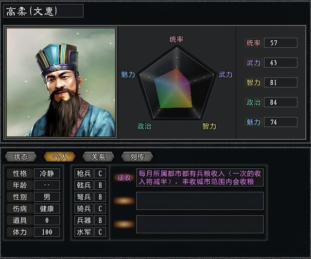 三国志11大浪淘沙袁绍势力怎么玩(袁绍势力难度强度全测评)