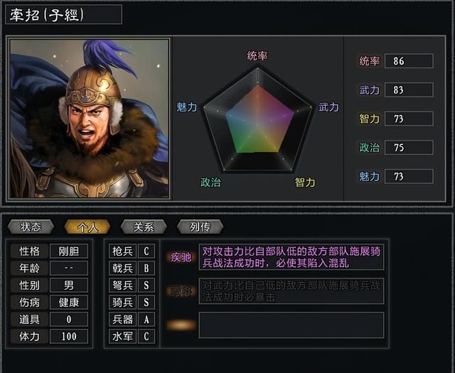 三国志11大浪淘沙袁绍势力怎么玩(袁绍势力难度强度全测评)