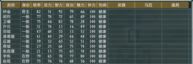 三国志11大浪淘沙钟会势力怎么玩(钟会势力难度强度全测评)